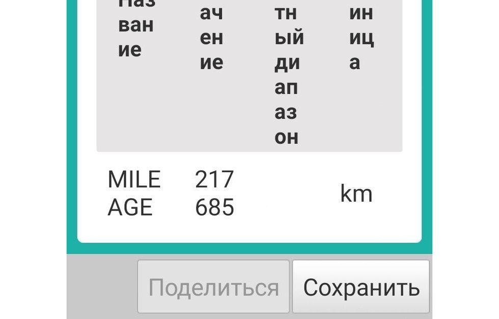 Білоцерківські пробіги