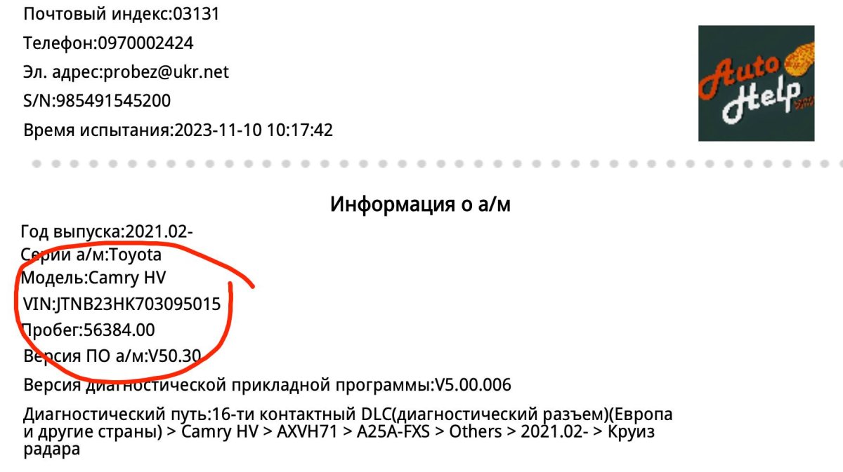 Toyota Camry ТОТАЛ