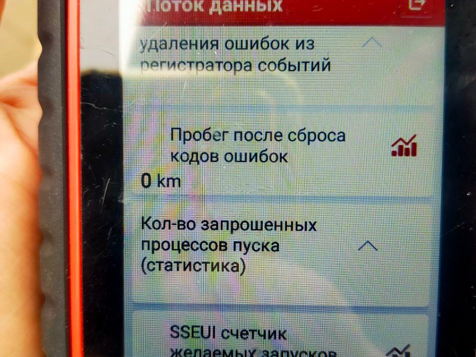 Шкода Шкоду...