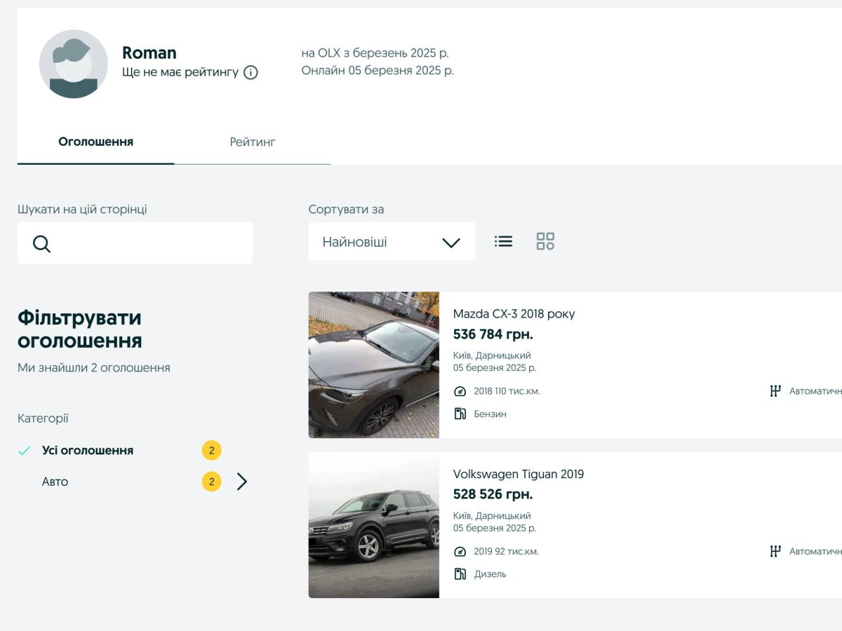 Оголошення OLX