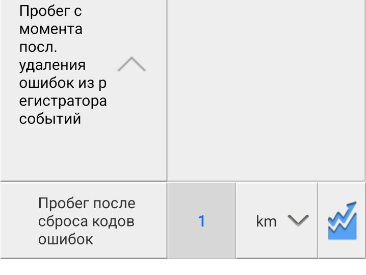 Олдові перекупи
